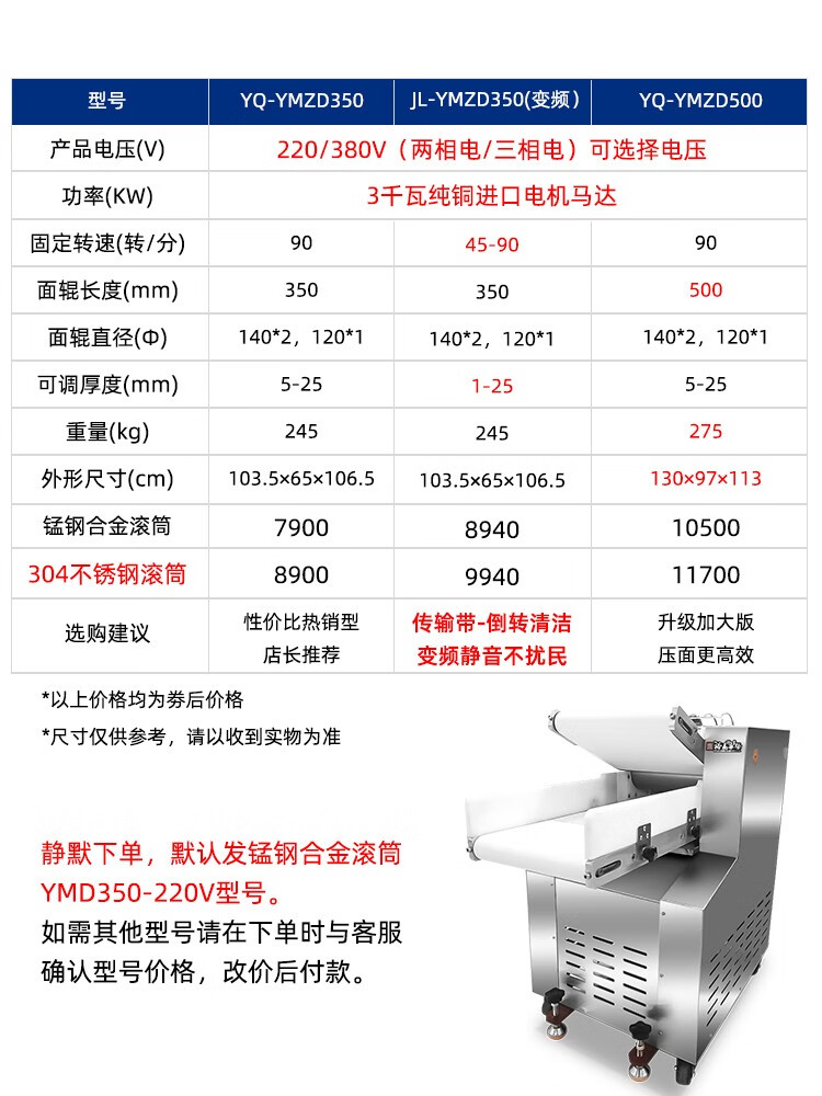 裕飞永强全自动压面机YQ-YMZD350/500(图1)