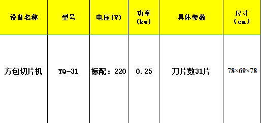 裕飞永强吐司切片机切面包片机(图2)